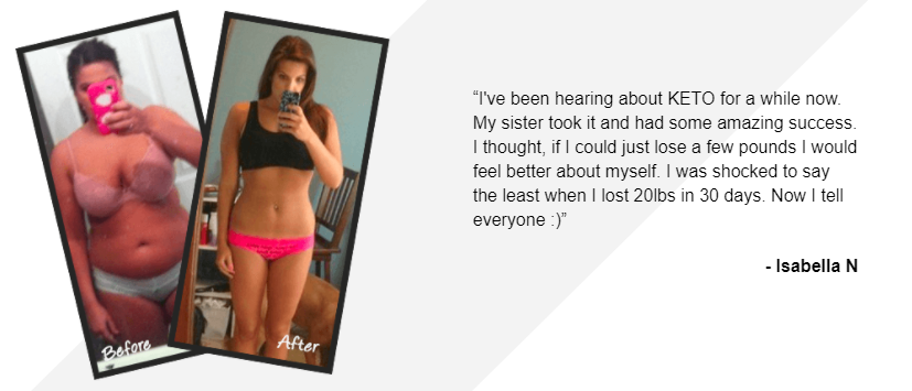 Keto Advantage Weight Support Customer Reviews